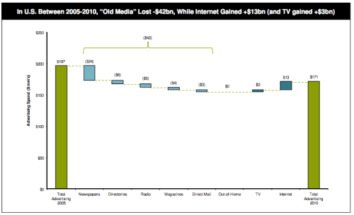 Media_httpallthingsdc_zvwjw