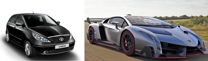 Tata Vista vs. Lamborghini Veneno