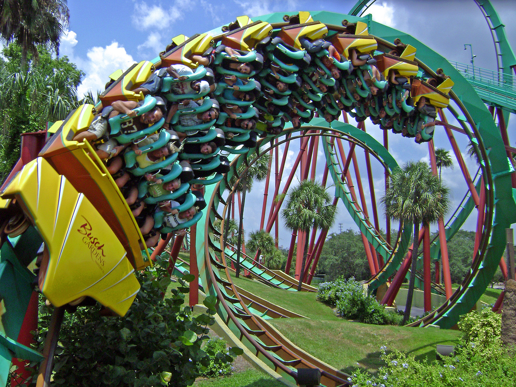 History is a Roller Coaster – Mind the Post