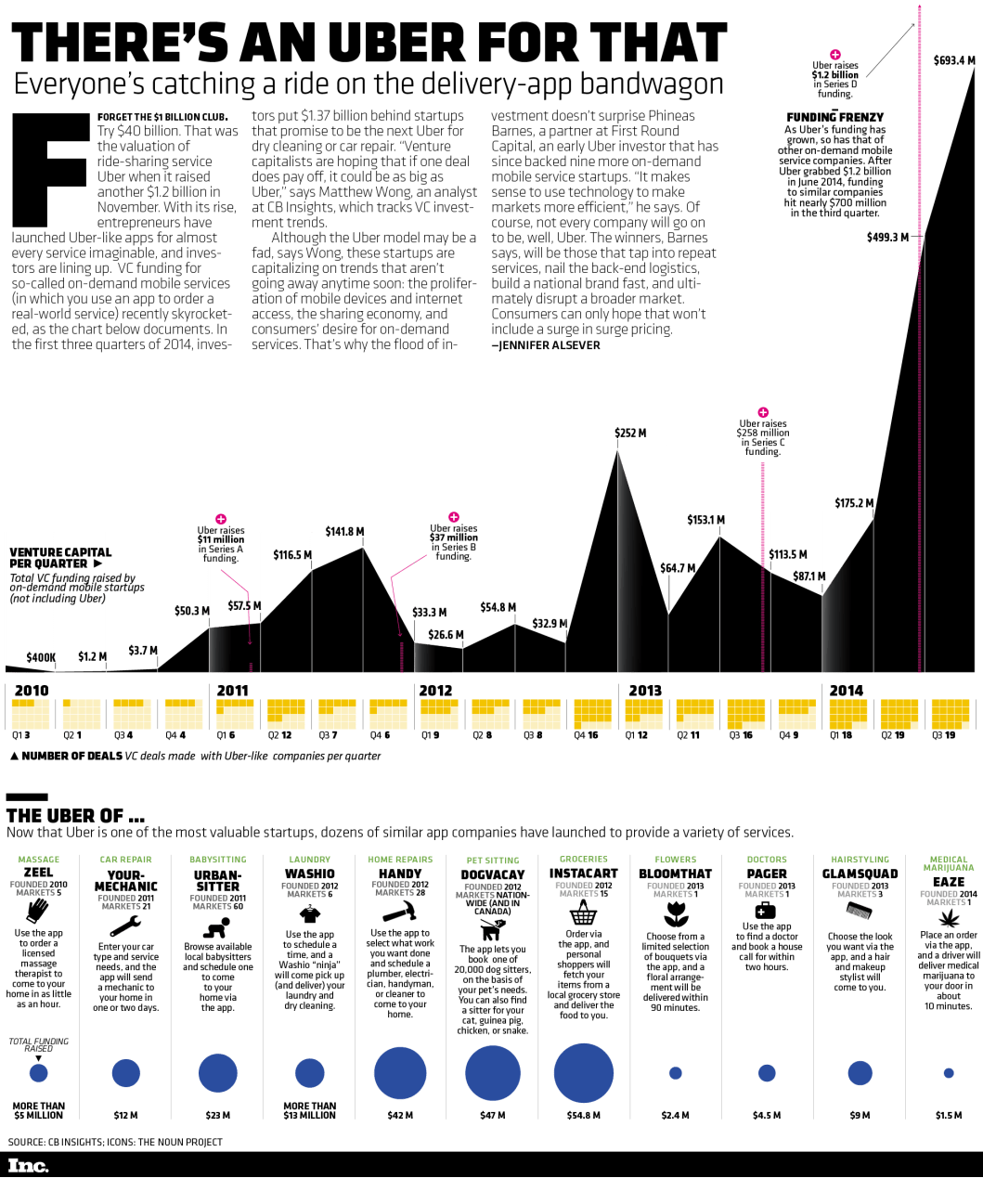 uberforthatweb_30014