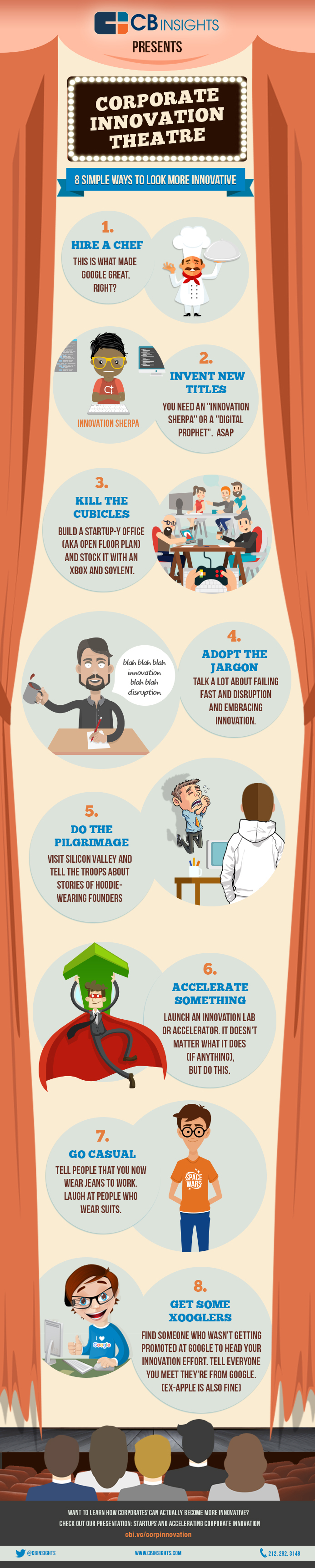 corp_innov_theater_final-4